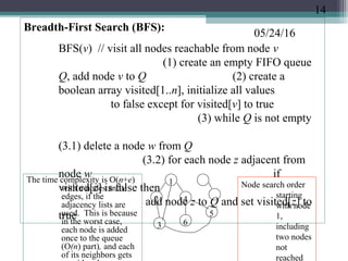 05/24/16
Breadth-First Search (BFS):
BFS(v) // visit all nodes reachable from node v
(1) create an empty FIFO queue
Q, add node v to Q (2) create a
boolean array visited[1..n], initialize all values
to false except for visited[v] to true
(3) while Q is not empty
(3.1) delete a node w from Q
(3.2) for each node z adjacent from
node w if
visited[z] is false then
add node z to Q and set visited[z] to
true
1
2 4
3
5
6
Node search order
starting
with node
1,
including
two nodes
not
reached
The time complexity is O(n+e)
with n nodes and e
edges, if the
adjacency lists are
used. This is because
in the worst case,
each node is added
once to the queue
(O(n) part), and each
of its neighbors gets
14
 