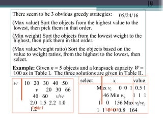 05/24/16
19
There seem to be 3 obvious greedy strategies:
(Max value) Sort the objects from the highest value to the
lowest, then pick them in that order.
(Min weight) Sort the objects from the lowest weight to the
highest, then pick them in that order.
(Max value/weight ratio) Sort the objects based on the
value to weight ratios, from the highest to the lowest, then
select.
Example: Given n = 5 objects and a knapsack capacity W =
100 as in Table I. The three solutions are given in Table II.
w 10 20 30 40 50
v 20 30 66
40 60 v/w
2.0 1.5 2.2 1.0
1.2Table I
select xi value
Max vi 0 0 1 0.5 1
146 Min wi 1 1 1
1 0 156 Max vi/wi
1 1 1 0 0.8 164Table II
19
 