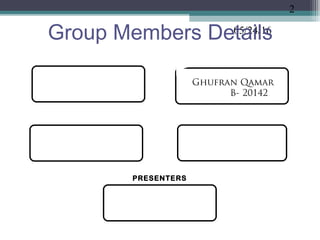 05/24/16
Group Members Details
2
Hafiz Furqan Tahir
B-18298
Ghufran Qamar
B- 20142
ALL GROUP MEMBERS
Sadiq Sultan
B-18031
Abdul Wahab Ahmed
B-18108
PRESENTERS
 