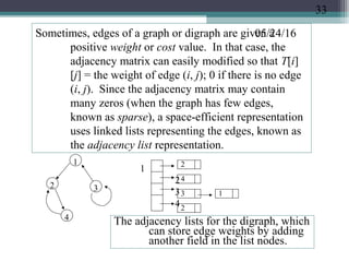 05/24/16Sometimes, edges of a graph or digraph are given a
positive weight or cost value. In that case, the
adjacency matrix can easily modified so that T[i]
[j] = the weight of edge (i, j); 0 if there is no edge
(i, j). Since the adjacency matrix may contain
many zeros (when the graph has few edges,
known as sparse), a space-efficient representation
uses linked lists representing the edges, known as
the adjacency list representation.
1
4
2 3
1
2
3
4
2
4
3 1
2
The adjacency lists for the digraph, which
can store edge weights by adding
another field in the list nodes.
33
 