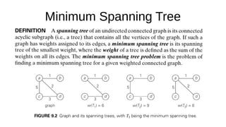 Minimum Spanning Tree