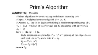 Prim’s Algorithm