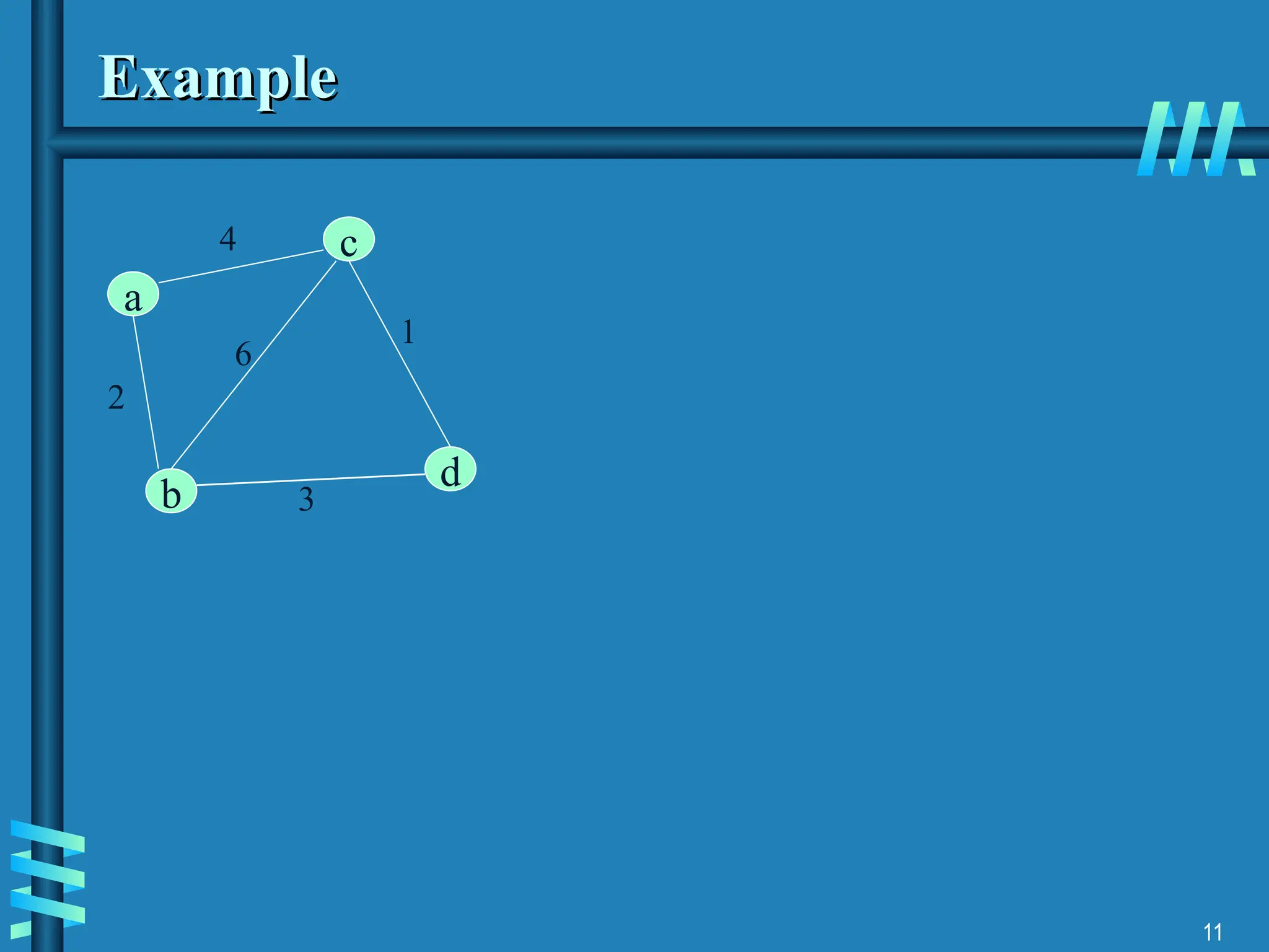 11
Example
Example
c
d
b
a
4
2
6
1
3
 