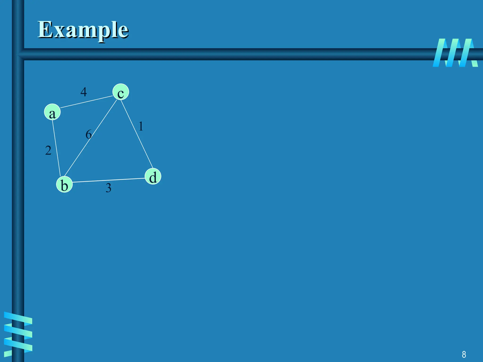 8
Example
Example
c
d
b
a
4
2
6
1
3
 