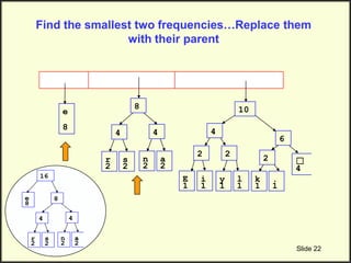 Greedy Algorithms Huffman Coding.ppt