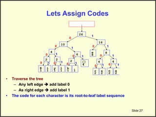 Greedy Algorithms Huffman Coding.ppt