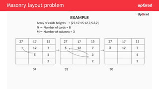 Masonry layout problem
 