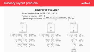 Masonry layout problem
 
