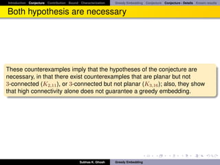 Introduction Conjecture Contribution Bound Characterization   Greedy Embedding Conjecture Conjecture - Details Known results


Both hypothesis are necessary




These counterexamples imply that the hypotheses of the conjecture are
necessary, in that there exist counterexamples that are planar but not
3-connected (K2,11 ), or 3-connected but not planar (K3,16 ); also, they show
that high connectivity alone does not guarantee a greedy embedding.




                                           Subhas K. Ghosh    Greedy Embedding
 
