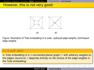 Introduction Conjecture Contribution Bound Characterization       Trees of all kind ... and a Theorem


However, this is not very good


                                     F                  G     F                        G

                                                                                   C
                                          B         C
                                                                         B   D
                                          A         D
                                                                    A

                                     E                  H     E                        H



                                              (a)                            (b)

Figure: Illustration of Tutte embedding of a cube: (a)Equal edge weights, (b)Unequal
edge weights


         √
β ∈ [1, 2 2 · d(G)]
In Tutte embedding of a 3–connected planar graph G with arbitrary weights on
the edges, bound on β depends entirely on the choice of the edge weights in
the Tutte embedding.

                                           Subhas K. Ghosh        Greedy Embedding
 