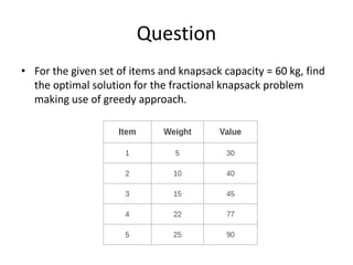 Question
• For the given set of items and knapsack capacity = 60 kg, find
the optimal solution for the fractional knapsack problem
making use of greedy approach.
 