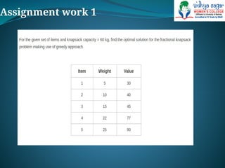 Greedy method.pptx for design analysis a | PPTX