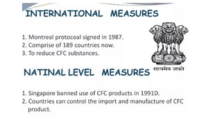 gree house effect. And its about these pdf