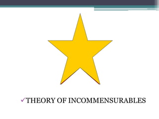 THEORY OF INCOMMENSURABLES
 