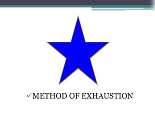 METHOD OF EXHAUSTION
 