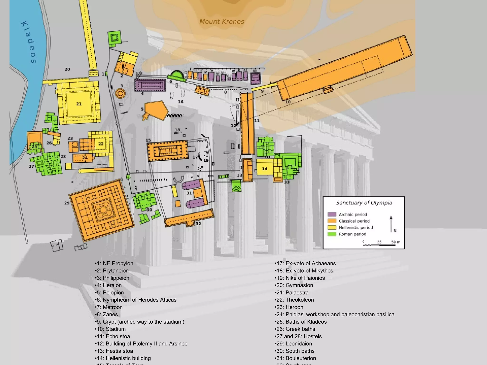 egend:
•1: NE Propylon
•2: Prytaneion
•3: Philippeion
•4: Heraion
•5: Pelopion
•6: Nympheum of Herodes Atticus
•7: Metroon
•8: Zanes
•9: Crypt (arched way to the stadium)
•10: Stadium
•11: Echo stoa
•12: Building of Ptolemy II and Arsinoe
•13: Hestia stoa
•14: Hellenistic building
•17: Ex-voto of Achaeans
•18: Ex-voto of Mikythos
•19: Nike of Paionios
•20: Gymnasion
•21: Palaestra
•22: Theokoleon
•23: Heroon
•24: Phidias' workshop and paleochristian basilica
•25: Baths of Kladeos
•26: Greek baths
•27 and 28: Hostels
•29: Leonidaion
•30: South baths
•31: Bouleuterion
 