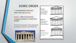 Greek architecture details and importance and history details | PDF
