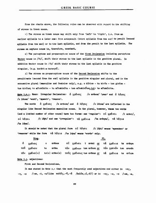 G REEK 8ASIC COURSE
From the charts above, the [0110νίη~ ru1es can be observed with re~ard Ιο the shift1nι
ο! stress 1η Greek nouns.
,) The stress οη Greek nouns may sh1ft only from '1eft' Ιο 'r1ght'. 1.e. from an
ear11er sy11ab1e Ιο a 1ater ΟΠβ: from antepenu1t (th1rd sy11ab1e from the enc) ta penult (second
syllab1e 1'rcιιι ΙΜ end) or Ιο the last syllab1e, and troιιι the penult to the last syllab1e. The
Str888 on oqtone ncnms 1s, therefore, constant.
2) The parcxytone and proparoxytc.ne nouns ο! the ~!!:!:_e!~!!.~!~!! inc1ud1ng paroxytcne
!!!~:!:! nouns 1η /:'1/, sh1ft the1r stress Ιο the 1ast sy1lab1e 1η the gen1t1ve p1ural. 1η
add1t1on Neuter nouns 1η /:1/ sh11't the1r stress to the last sy11ab1e 1η the gen1t1ve
singu1ar. (e.g. kar4v1 ~ karavyd).
) The stress οη proparoxytone nouns 01' the ~~~~_Qe~!!~!~!! sh1fts Ιο the
penultimate (second trom the end) syllab1e 1η tbe gen1Ι1νe s1ngular and p1ura1, and 1η the
accusat1ve p1ural (nιascul1ne and feιιιin1ne on1y), e.g. ο k!r1os - t-u k1rfu - Ιοη g1rfon -
tus k1rius; Ιο a!tokfn1to - tu attok1n1tu - Ιοη a!tok1n{tonJbu~: ι. attokfn1ta.
~!_Z:.!:.!.. Houn: 1rregular Dec1ens1on: ό χρ6νος
/01lιyos/ 'vord', 'apeech', 'reason'.
/0 rr6nos/ 'year' and ό λ6γος
'Π1β vords ό χρ6νος /0 xrfJnos/ and ό λ6γος /0 1lιyoβ/ are 1nt1ected 1η the
s1ngular l1ke Second Dec1_ns1on 188cul1ne nouna. 1η the p1ural, hαωever, the.. Ινο vord8
(and. l1m1ted nwιιber οΙ other nouns) have Ινο ΙOΠl8: 0De 'regular': οΙ χρ6νοι. /1 xrdn1/,
ο Ι λ6ΥΟ ι. /1 1671/ and one '1rregular': -τά χρ6ν ι.α /ta rr6nya/, -τά λ6γι.α
/ta 1tιya!.
1Ι should be noted that the p1ural ΙOΠl ο Ι λ6γο ι. /1 1cSy1/ ιιιeana '8p8_CbeS' or
're&80ne' whlle the (οπι -τά λ6γι.α /u 1(ιya/ lIIθana 'vord8' only.
~!~. _~h
ό χρ6νος ο xr6πos οΙ χρ6νοι. 1 rr~ or -τά χρ6νι.α ta xr6nya
-του χρ6νου tu xr6nu -των χρ6νων Ιon xr6non or -των χρονων Ιon xron6n
. ---τ6ν χρ6νο(ν) to(n) rr6ηο(n) -τους χρ6νους tus rr6nus ~!: -τά χρ6νι.α ta xr(,'Iy&
!~:!_Z:~. Adject1ves:
F1rst and Second Dec1ens1ons.
1Ι νΑΒ stated 1η ΝοΙε ).1 ιΜι the moβΙ frequently used adject1ves εΟΟ e1ther 1η -ος,
-η, -ο /-os, -1, -o/(l1kε Kαλ6ς,-~,-6 !kaΙόs,-ί,-ό/) or 1η -ος, -11, -ο /-os, -a,
90
 