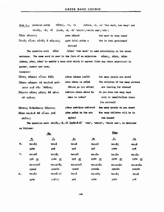 GREEK BASIC COURSE
Note 6.~ ~~estion words
-------- π6σος, -η, -ο Ip6sos, -1, -οΙ 'how much, how III&ny' and
ποι.6ς, -ά, -6 Ip.v6s, -4, -61 'whlch','which ~ne','who'.
Π6σο κάνουν;
Ποι.6ς εΙναι. αύτ6ς ό Kύρ~oς;
ρ6δΟ k4nunΊ
py6s in(e) aftδs ο
kiriοsΊ
How much do they cοstΊ
~~o is that gentleman?
The questlon word πόσο Ip6so1 'hαw much' 18 used acI.verb1ally ίη the aboνe
sentence. The.ιuιιe word i. used 1η ΙΜ ΙαrM ο! an adject1ye π6σος, π6ση, ΟΟσο
1Ρ680., ρ6.1, p6so1 100 IIIOC11ty a noΜ w1th "h1cb 1t agrees (11ke any other adjectlve) 1η
gender, number and case.
Ρ6" pe6yj θΑ !.. sto Ίιοιιι ιιιany ch11dren 11111 be 1η
are leaving for Athens'l
How ιιιany people are Μπ?
The 1:hlldren ο! hoν lΙΙΙΙ.Π7 persons
k4n1 Ιο tNno"
f.vyun ya.tln ae:lna'l
ks4!rete ρόβββ ιιιι!ΠΘ θΑ Οα you know hoν many dayιι
wiU 1t take( for]the traln
(1;0 arrlνe]7
p6aus anirc?ιpus kHrete7 Κσw ΜΠ1' people do 7011 knσιf?
p6S0S kΔΖR08 1neδδ?
p6su kΔΖIΙΙU ta ΡβδΥ4
Exaιφles:
Π6σος κόσμος εΙναι. έδω;
Π6σου κόσμου τ& παι.δι.& φεύ-
γουν γι.& τ~ν Ά~να;
Ξέρετε ΟΟσες μέρες &ά κάνη
τ6 τρένο;
Π6σους άν.ρωnoυς ξΙρετε;
Π6σα παι.6ι.ά .ά εΙναι. ~6
απΙ'ι'ι.; ιιptt1J ιω bouse7
The que.tlon "ord ποι.6ς,-ά,-6 /py6a-l.~/ f"hot , 'νb1ch', '''h1ch 0118', 111 d8clined
.. tolloνsz
11.
G.
Α.
~
•• -~ .!!:
ποι.6ς ποι.ά ποι.6
py6a ρΥ4 ΡΥ6
ποι.ου πoι.ίiς ποι.οί
pyd 01' ΡΥ48 Οι' ΡΥ4 Οι'
--ποι.ανου ποι.ανης ποι.ανου
pyand pyan!s pyand
ποι.6ν ποι.&(ν) ποι.6
py6n p:fi(n) ΡΥ6
f!!!t.
_!:. _!: -~:.
πο-ι.οΤ ποι.Ις πο,,'
ρΥ{ p,.t. ρΥ4.
ποι.ων ποι.ων ποι.ων
py6n Οι' py6n OJ' py6n 01'
ποι.ανων ποι.ανων ποι.ανων
pYMόD pyan6n pyan6n
ποι.ο<Ις ποι.ές ποι.ά
ΡΥωι PY~8 t1Y!
,08
 