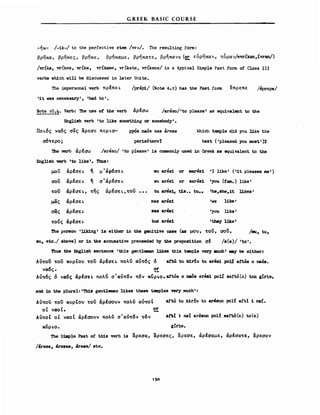 G REEK BASIC COURSE
-ήκ- /-1k-/ to the perfective stem /vr-/. The resulting form:
βρηκα, βρηκες, βρηκε, βρήκαμε, βρήκατε, βρηκανε (2~ εύρηκαν, η{)ραv/evrίkan,ίvran!)
/πίυ, vrikes. vrike. vrikame, vrikate, vrίkane/ 1s a typical Simple Past form ο! Class ΠΙ
verbs which w1ll be d1scussed 1η later UniιΒ.
The iJnpersonal verb πρΙπεL
'1Ι was necessary', 'had to'.
/prepi/ (Note 6.1) has the Past [onι ~πρεπε leprepe/
~~~_!Ξ:.!!' Verb: 'lbe use ο! the verb άρΙσω /areso/'to please' as equivalent to the
Eng1ish verb 'to like something or somebody'.
ΠΟL6ς να6ς σας αρεσε περLσ­
σ6τερο;
~B naόs sas arese
Ρer18όtero?
wbich temple d1d you like the
best ('pleased you most')7
'lbe verb άρΙσω /areso/ 'to please' 1β coιιιιιιonly used in Greek as equivalent to the
El1gl1sh verb 'to like'. Thus:
μου άρέσεL ~ μ'άρέσεL nιu ares1 or ιnarθB1 'ι like' ('1t pleases me')
σοίί άρΙσεL η σ'άρΙσεL su ares1 or sares1 'you (fam.) like'
τοίί άρέσεL, της άρΙσεL,τοίί tu ares1, tis •• tu•• 'he,she,1Ι likes'
μ(iς άρΙσεL mas ares1 'we l1ke'
σας άρΙσεL sas ares1 'you l1ke'
τονς άρέσεL tus ares1 ''they like'
'rhe pθnιoη 'liking' 1β e1ther in the genitiνθ ωβθ (υ μov, τοίί, σοίί, /ιιu, tu,
8U, etc./ above) or in t.he accusat1ve preceeded b,y t.he prepos1t1on σέ /s(e)/ 'to'.
'rhua t.he atglish sentence 'th1s gentleιιιan li.kes th1s teιιιple νeη auch' _Υ be e1ther:
or
τ6ν XUp LO. attόs ο ΜΟβ area1 pol! saftό(n) ton g:lrio.
Αύτοίί του XVptov τοίί άρΙσεL πολν
να6ς.
Αύτ6ς ό να6ς άρέσεL πολν σ'αύτ6ν
αύτ6ς ό attu tu 1dnu tu ares1 po]j artΌS ο naόe.
and 1n ΙΜ plural: 'Tbis gentleman l1kes these temples very much':
Αύτοίί τοίί xvp tov τοίί ιXptaovv πολύ αύτοt attu tu Idriu tu aresun polί aft! 1 nai.
οΙ /αοΙ. ~
ΑύτοΙ σΙ ναοΙ ιXptaovv πολύ σ'αύτ6ν τ6ν arti i nai aresun polί saftό(n) to(n)
XUPLO. g:irio.
'rhe S:1Jιιple Past ο! this verb 18 αρεσα, ΙΧρεσες, ΙΧρεσε, άρέσαμε, άρέσατε, αρεσαν
/8resa, areses, arese/ etc.
 