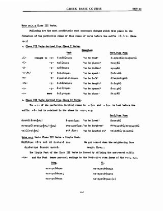 GREEK BASIC COURSE υΝΙΤ 20
!~~_~:.!:.~_Class ΠΙ Verbs.
JOllανiDg are the D10st pred1ctab1e 1'OOt oonsonant changea vh1ch 1ak8 place :1n the
fσrιnat10n οΙ tbe perfect1ve BteιnB ο! this ClaS8 ο! verbs before the sutfix -fJ-/-'t- (Rote
19.,3)
Verb
~~~:
Perf.Stc l'cmι
----------
-ζ- change. to -σ- δ LαβάζΟμαL 'to be read' δ LαβασfJω/δLαβασ'tω
-ζ- -χ- πα(CομαL ''to be pla:yed' πα LxfJi;;
-β- -'1'- κρύβομαL 'to be h1dden' κρυφ-&ω
-u-/Y / -'1'- ξοδεύομαL 'to be .pent' ξoδευfJω
-π- -'1'- έγκα'tαλε(πομαL 'to be 1eft' έγκα'tαληφ-&ω
-σκ- -χ- δ Lδάσ-.ιομα L 'to be taught' δLδαχfJω
-γ- -χ- άνο(γομαL 'to be Opened t άνΟLχfJω
-ν- sero δε(χνομαL ''to be shown' δε LxfJi;;
2. ~_!!!_!!!~_~θ!!!!'!_!~_~!!_!!_!~~.
'Ihe - σ- οΙ the perfect1w (Active) Steιιιs:1n - ησ- aDd - έσ- 1Β 108t before the
sutf1x -.1}- but 18 reta1ned 111 the Btenιs 111 -ασ-, e.g.
άγaπLέμ.αL 'to be 10ved'
συγχωροuμαL'to be forg1ven'
άγαπω(άγαπ~σω)
συγχωρω(συγχωρ~σω/-~σω)
γελω(γελ~σω) γελLέμαL 'to be lau~ed at t
~!.!!~~!!_~~
άγαπηfJω
συγχωρεfJω/συγχωρη&ω
γελασfJω/γελασ'tω
!2!:!_!~~ Verbs ClaS8 ΠΙ Verbσ - Sjpφle Past.
ΦοβηfJηκε 't6'tE πού 't6 δLπλαν6 'tou
άγΡ6κ'tημα ~ΠLασε 'Pw'tLcX.
He got scuP.d 1fhen the ne1ghbor1ng farm
caU(;llt f't..re•••
'Ihe ~ί;'1p1β Past οΙ the Cla~s ΙΙΙ VerΙΙΙ 18 fomed by' affixing the unstre8sed stiffu
-ηκ- and the Past tense persorιal end1n88 to the Pt'rfeι'ti'C BΙeιιι t:orιas ο! the V'3~'[Ι, e.g.
~.
παν'tρεύfJηκα
παν'tρεύfJηκες
παν'tρεύfJηκε
241
παν'tρευfJηκαμε
παν'tρεύfJηκαν(ε)
 