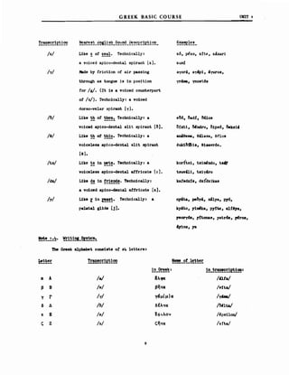 Learn Greek - FSI Basic Course (Part 1) | PDF