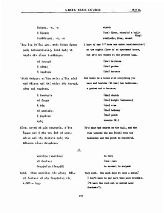 δγδοος, -η, -ο
ό δροφος
δια&ΙσLμος, -η, -ο
GREEK BASIC COVRSE υΝΙΤ 24
e1pJ1th
(the) tloor, atory(ot a bu11-
d1ng)
aV81lable, tree, V8CUt
'Έχω ενα ύπ' ~φ Ι μου, a't6v δγδοο δροφο
μιας πολυκα'tοικtας, άλλά πρ6ς 't6
παρ6ν δΙν εΙναι δια&Ισιμο.
't6 λου'tρ6
ό κηπος
ή 'tαρά'tσα
Άλλά ύπάρχει κιΊνα σnt'tL μ'δλα α~'tά
πού &Ιλε'tε καΙ !πΙ πλΙον δύο λου'tρά,
κηπο καΙ 'tαρά'tσα.
ή !κκλησΙα
't6 ύφωμα
ή &Ια
't6 μπαλκ6ν ι
ή βεράν'tα
πρ6ς
Είναι κον'tά σΙ μΙα !κκλησΙα, σ'~να
~φωμα καΙ ή &Ια 'tou άπ6 'tά μπαλ­
κ6νια καΙ 't~v βεράν'tα πρ6ς 't~v
&άλασσα εΙναι &αυμάσια.
Α
κοσ'ttζω (ΚΟσΤΙσω)
't6 !νοΙκιο
ύπερβαΙνω (~περβω)
Καλά. Π6σα κοσ'ttζει 't6v μηνα; θΙλω
~6 ένοΙκιο νά μην ύπερβαΙνη 'ttς
4.000.- δρχ.
28)
1 knαw οι one (,Ι ba'V8 0D8 under COIlslderatloιι')
OD the e1ghth floor οΙ an apartaent boua8,
but 1t'a ηοΙ vacant βΙ t.he present t1ae.
(the) bat.hrocιa
(the) garden
(the) terrace
But there 1a a house vltb everyth1ng you
vant ιmd be81dea [1Ι ba.] Ιvo bathroaιιs,
a gard.eιo aιn a terrace.
(the) church
(the) helght (βliιιence)
(t.he) nev
(tbe) ba1ceιι;r
(t.he) porch
tovards (Ι.)
It's ιιear tbe clwrah οα t.he h1l1, aιιd tbe
vi8II toνarda the ... [both] !rom tbe
ba1CC1Dies and tbe porch 1a beaut1ful.
to cost
(the) reιoΙ
to exceed, Ιο 8urp888
Very vell. Hov ιιιuch does 1Ι cost a 1IIODt.h:
Ι don't vant to pay more than lιοΟο drachas.
('ι νβηΙ the rent ηοΙ to exceed ΙΙΟΟΟ
d.rachιιaa').
 