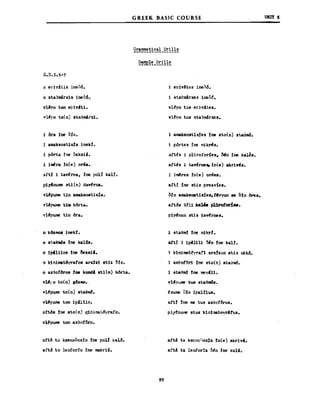 G.D.S.S-7
ο er1v4Ιis ineό6.
ο sta3ιn4rx1s 1nec6.,
νl~po Ιοη θ~1ν4Ι1.
1 δra Ιηε οίο.
i amaksost1x!a 1nek!.
! Ρόrta !ηε oeksi4.
i 1mι!ra ln(e) o~β.
aCtl 1 tavlrna, Ιηε ρ01! ka1!.
p1ydnume stl(η) dav~rna.
νlΙpur.ιe tin amaksost.iXΊa.
vllpume Ι18 b6rta.
'lllpume Ι1η 6ra.
ο kδΖmo8 1nek!.
ο &taθιιιδ& !ne ka16&.
ο lpA1i10s !ηε &ek&ii.
~ k1n1mat6yrato& arxJz1 &t1z ~ίo.
ο aΧ30Cδr08 !ne kond4 &ti(m) b6rta.
.,1lIo to(n) g6znιo._
v1~pume to(n) &taeιn6.
vllpume Ιοη 1p411l0.
aCtδ& !ne &to( η) ginj1I'.at.6)'rafo.
vl~pume ton ax90r6ro.
aftδ Ιο ksenoOoxl0 !ηε ροl! kaΙό.
aftό Ιο leofor!o !ηε makri!.
GREEK BASIC COURSE
Grammatical Drills
i ep1vAtes ine06.
i staeιιιArxes ϊnε06.
vllpo t~s eΡiv4ιes.
νl~~o tus sta)marxes.
1 amak&ostixje& fne sto(n) staBιn6.
i Ρόrtes !nε r.ιik~s.
aCt~s i p1iroCorfe&4 ~η Ιηε kal~s.
aftls i tavlrnes, ln(e) akr1ns.
i i~res ln(e) orees.
aft! Ιηε stis prezvfE&.
010 amak&ostiXΊe&,r.vyun ae 010 6res.
aftόs θ~li kalά pl1rofoιie••
piylnun st1s ta~rnes.
1 staem! !ne mikr!.
att! 1 1ΡΑ1111 51n !ηο ka11.
i k1n1mat~)Ta!1 arx!zun &t1s okt6.
1 a,χθοtδr1 Ιηε sto(n) &taem6.
i staGnd 'Ιηε :ney4li •
vllpume tus staeNds.
I!XUI!II! 510 1raH1us.
aft! !ηε mε tus axBof6rus.
pϊy~ηυllll! &tus k1n1:natO)T4tus.
BIΙιl ta ksenc1ioxJa !n(e) akr1v'.
aftιl ι. leoforla οΙη Ιηε ka1A.
5'5
υιιrr s
 