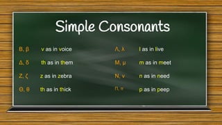 Simple Consonants
Β, β

v as in voice

Λ, λ

l as in live

Δ, δ

th as in them

Μ, μ

m as in meet

Ζ, ζ

z as in zebra

Ν, ν

n as in need

Θ, θ

th as in thick

Π, π

p as in peep

 