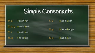 Simple Consonants
Ρ, ρ

r as in run

Σ, σ, ς

s as in soft

f as in fox

h as in happy

Κ, κ

k as in key

t as in tea

Φ, φ

y as in year

Χ, χ
Τ, τ

Γ, γ

 