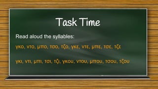 Task Time
Read aloud the syllables:
γκο, ντο, μπο, τσο, τζο, γκε, ντε, μπε, τσε, τζε
γκι, ντι, μπι, τσι, τζι, γκου, ντου, μπου, τσου, τζου

 