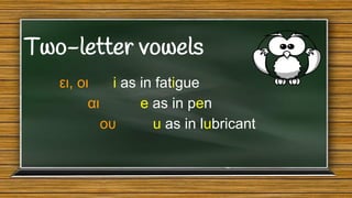 Two-letter vowels
ει, οι
i as in fatigue
αι
e as in pen
ου
u as in lubricant

 