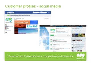 Customer profiles - social media




 Facebook and Twitter promotion, competitions and interaction
 