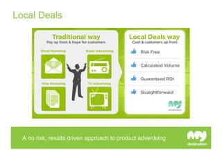 Local Deals




  A no risk, results driven approach to product advertising
 