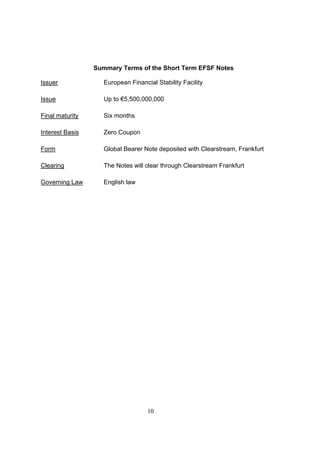 Summary Terms of the Short Term EFSF Notes

Issuer              European Financial Stability Facility

Issue               Up to €5,500,000,000

Final maturity      Six months

Interest Basis      Zero Coupon

Form                Global Bearer Note deposited with Clearstream, Frankfurt

Clearing            The Notes will clear through Clearstream Frankfurt

Governing Law       English law




                                    10
 