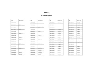 ANNEX I

                                                      ELIGIBLE BONDS


ISIN           Maturity date   ISIN           Maturity date             ISIN           Maturity date   ISIN           Maturity date


GR0110021236                   GR0A24028968                             GR0338002547   25-Jul-30       GR0120003141   03-Apr-18


GR0A10021571   20-Mar-12       GR0124029639                             GR0133002155                   GR0122002737   27-Feb-19


GR0114022479                   GR0A24029974   20-Jul-17                 GR0B33002425                   GR0122003743   04-Mar-19


GR0A14022815   20-Aug-14       GR0124030645                             GR0C33002358   22-Oct-22       GR0120002135   17-Sep-19


GR0114023485                   GR0A24030014   20-Jul-18                 GR0106003792   30-Jun-12       GR0326042257   22-Dec-12


GR0A14023821   20-Aug-15       GR0124031650                             GR0110022242   31-Mar-13       GR0508001121   31-Dec-12

GR0118012609                   GR0A24031020   19-Jul-19                 GR0110023257   31-Jul-13       GR0326043263   22-Dec-13

GR0A18012945   20-Apr-17       GR0124032666                             GR0112003653   25-Jul-14       GR0133001140   22-Oct-19

GR0124018525   18-May-12       GR0A24032036   19-Jun-20                 GR0112004669   30-Sep-14       GR0114020457

GR0124021552                   GR0133003161                             GR0114024491   30-Sep-15       GR0A14020793   20-Aug-12

GR0A24021898   20-May-13       GR0A33003507   20-Mar-24                 GR0516003606   21-May-16       GR0114021463

GR0124024580                   GR0133004177                             GR0116002875   13-Sep-16       GR0A14021809   20-Aug-13

GR0A24024926   20-May-14       GR0A33004513   20-Mar-26                 GR0118014621   01-Mar-17       GR0124020547   20-Jun-12

GR0124026601                   GR0138001673   20-Sep-37                 GR0518072922   01-Jul-17       GR0124022568   03-Jul-13

GR0A24026947   20-Jul-15       GR0138002689   20-Sep-40                 GR0518071916   01-Jul-17       GR0124023574   30-Sep-13

GR0124028623   20-Jul-16       GR0338001531   25-Jul-25                 GR0118013615   09-Oct-17       GR0124025595   01-Jul-14
 