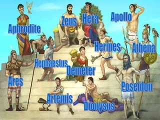 Greek Mythology | PPT
