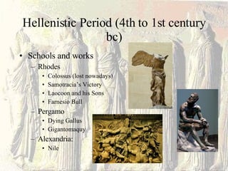Hellenistic Period (4th to 1st century bc) Schools and works Rhodes  Colossus (lost nowadays)  Samotracia’s Victory Laocoon and his Sons  Farnesio Bull Pergamo Dying Gallus Gigantomaquy Alexandria: Nile 