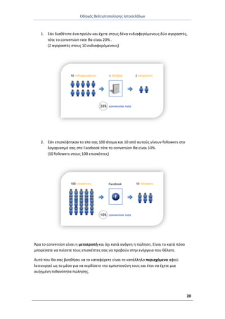 Οδθγόσ Βελτιςτοποίθςθσ Ιςτοςελίδων
20
1. Εάν διακζτετε ζνα προϊόν και ζχετε ςτουσ δζκα ενδιαφερόμενουσ δφο αγοραςτζσ,
τότε το conversion rate κα είναι 20% .
(2 αγοραςτζσ ςτουσ 10 ενδιαφερόμενουσ)
2. Εάν επιςκζφτθκαν το site ςασ 100 άτομα και 10 από αυτοφσ γίνουν followers ςτο
λογαριαςμό ςασ ςτο Facebook τότε το conversion κα είναι 10%.
(10 followers ςτουσ 100 επιςκζπτεσ)
Άρα το conversion είναι θ μετατροπι και όχι κατά ανάγκθ θ πϊλθςθ. Είναι το κατά πόςο
μπορζςατε να πείςετε τουσ επιςκζπτεσ ςασ να προβοφν ςτθν ενζργεια που κζλατε.
Αυτό που κα ςασ βοθκιςει να το καταφζρετε είναι το κατάλλθλο περιεχόμενο αφοφ
λειτουργεί ωσ το μζςο για να κερδίςετε τθν εμπιςτοςφνθ τουσ και ζτςι να ζχετε μια
αυξθμζνθ πικανότθτα πϊλθςθσ.
 