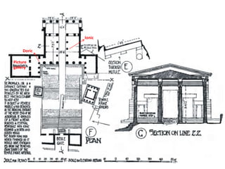 Picture
gallery
Ionic
Doric
 