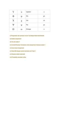 Υ υ Upsilon u
Φ φ Phi ph
Χ χ Chi ch
Ψ ψ Psi ps
Ω ω Omega o
(i) Pengenalan dan panduan umum/ Tip Belajar Matematik/Statistik
(ii) Soalan assignment
(iii) Tip utk soalan 1
(iv) Contoh/Panduan Tambahan untuk assignment, khasnya soalan 1
(v) Count down Assignment
(vi) Nota BM dengan contoh tambahan utk Topik 1
(vi) Rujukan istilah matematik
(vii) Probability calculator online
 