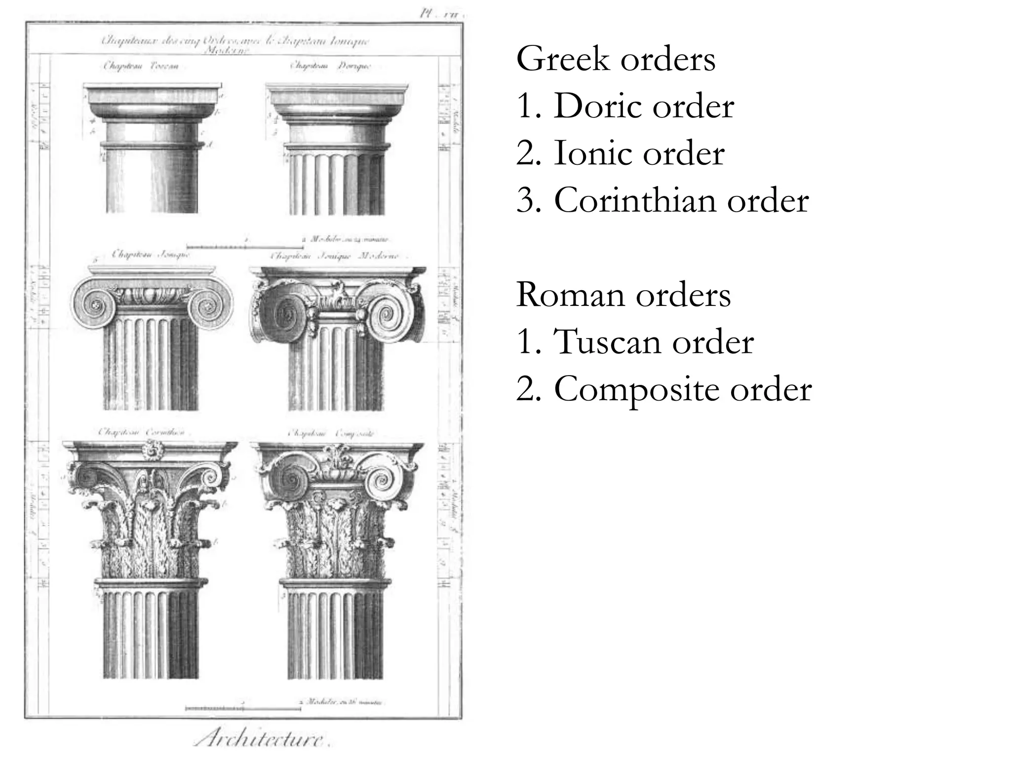 Greek and Roman Architecture | PPTX