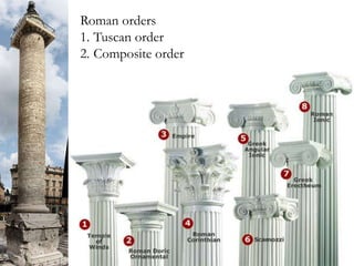 Greek and Roman Architecture | PPTX