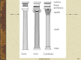 ©2010, The McGraw-Hill Companies, Inc. All Rights Reserved. 