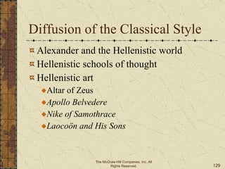 Diffusion of the Classical Style  Alexander and the Hellenistic world  Hellenistic schools of thought  Hellenistic art  Altar of Zeus  Apollo Belvedere  Nike of Samothrace  Laocoön and His Sons The McGraw-Hill Companies, Inc. All Rights Reserved. 
