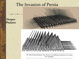 The Invasion of Persia Deeper Phalanx 