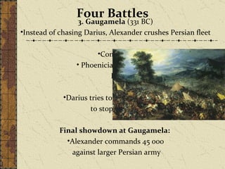 Four Battles 3. Gaugamela  (331 BC) Instead of chasing Darius, Alexander crushes Persian fleet Conquers: Phoenicia ,Damascus  and Egypt  Darius tries to bribe Alexander  to stop, no deal Final showdown at Gaugamela:   Alexander commands 45 000 against larger Persian army Cavalry wins again, Darius flees, is  murdered 
