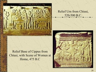 Relief Urn from Chiusi, 520-500 B.C. Relief Base of Cippus from Chiusi, with Scene of Women at Home, 475 B.C 