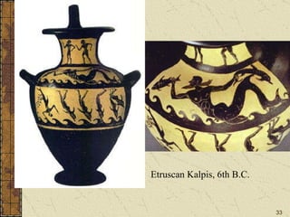 Etruscan Kalpis, 6th B.C. 