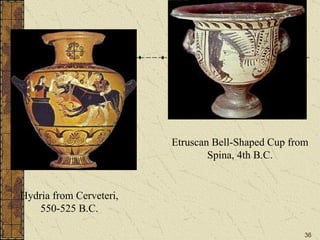 Hydria from Cerveteri, 550-525 B.C. Etruscan Bell-Shaped Cup from Spina, 4th B.C. 